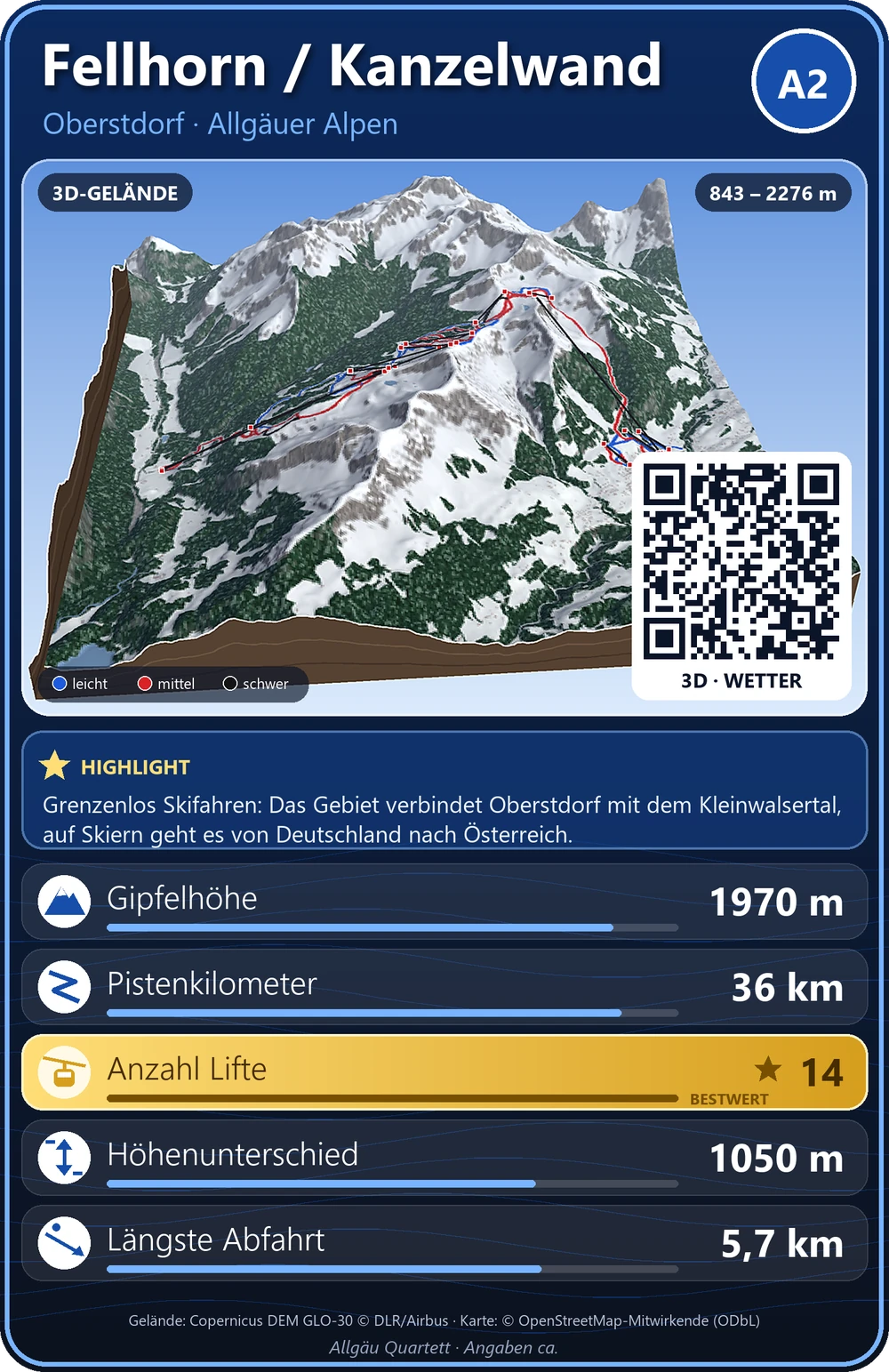 Karte Fellhorn / Kanzelwand